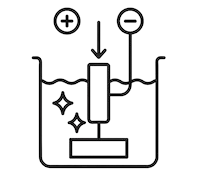 Pictogram elektrolytisch verchromen met positieve en negatieve polen